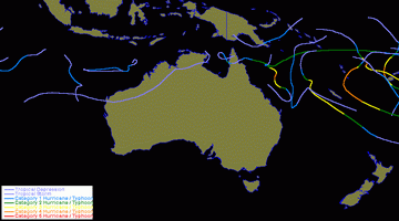 JTWC data