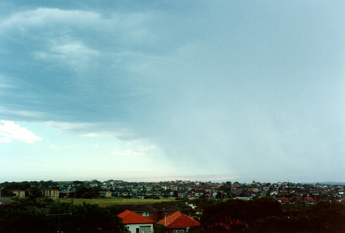 raincascade precipitation_cascade : Coogee, NSW   1 January 1990