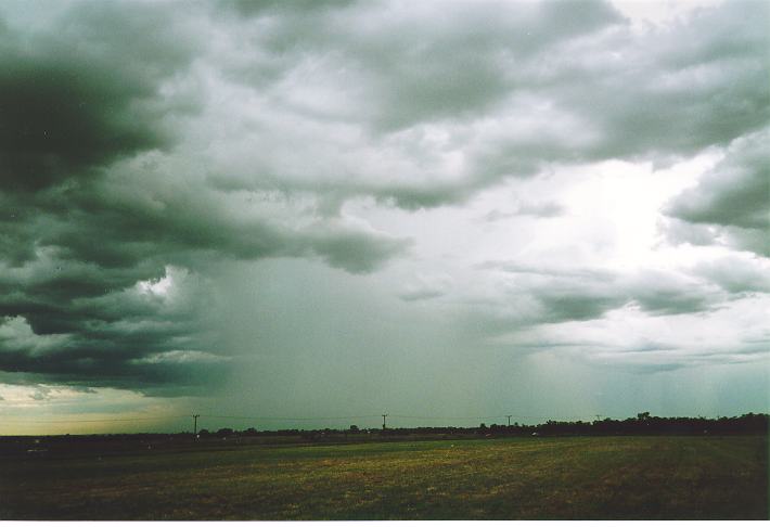 raincascade precipitation_cascade : Richmond, NSW   18 November 1995