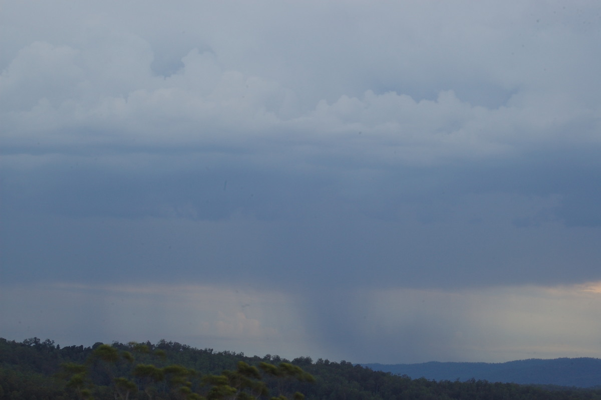 raincascade precipitation_cascade : Mallanganee, NSW   7 February 2007