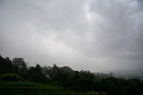 Weather Photo